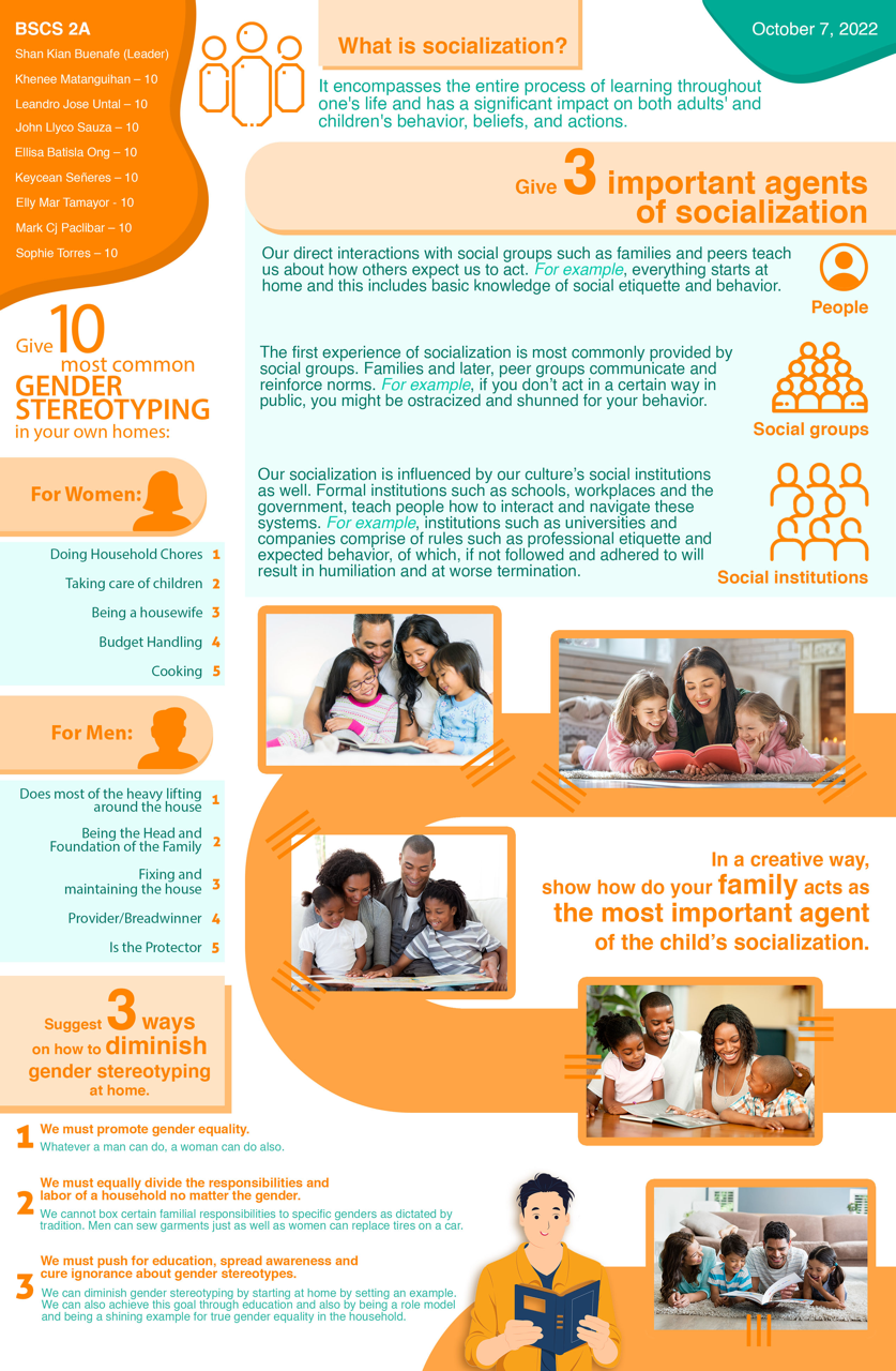 Gender Stereotyping Info Graphics